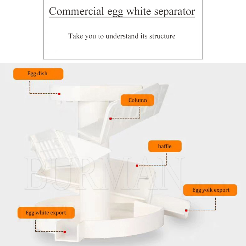 Mesin Pemisah Putih dan Kuning - Egg Separator Tool ulasan dan harga